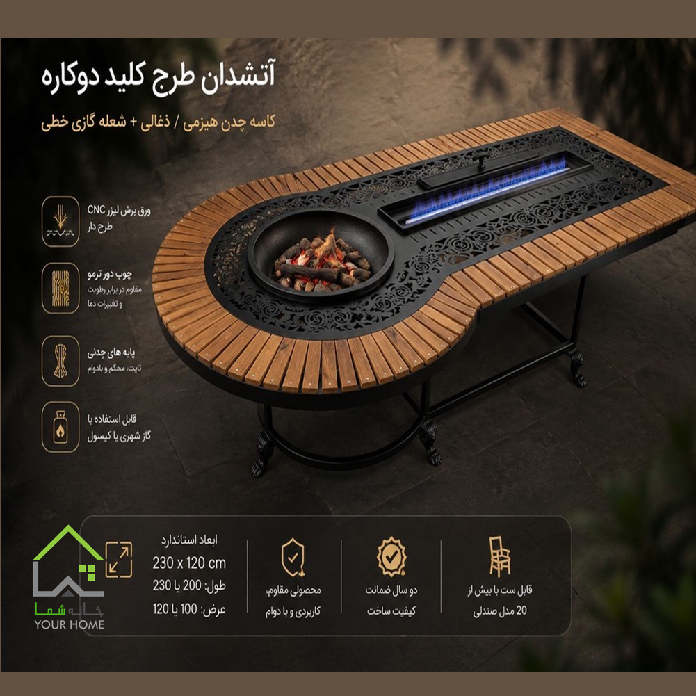 آتشدان ترموود مدل کلیدی